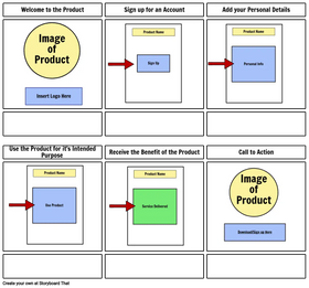 8 Super Simple Steps To Record A Software Demo Video 8 Super Simple Steps To Record A Software Demo Video