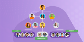 How To Build Culture In a Remote Team