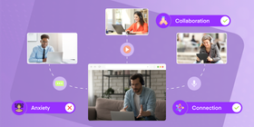 Employee Engagement Activities For Remote Workers