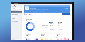 Remote Team Communication Tools