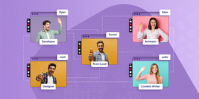 Culture Ideas For Remote Work